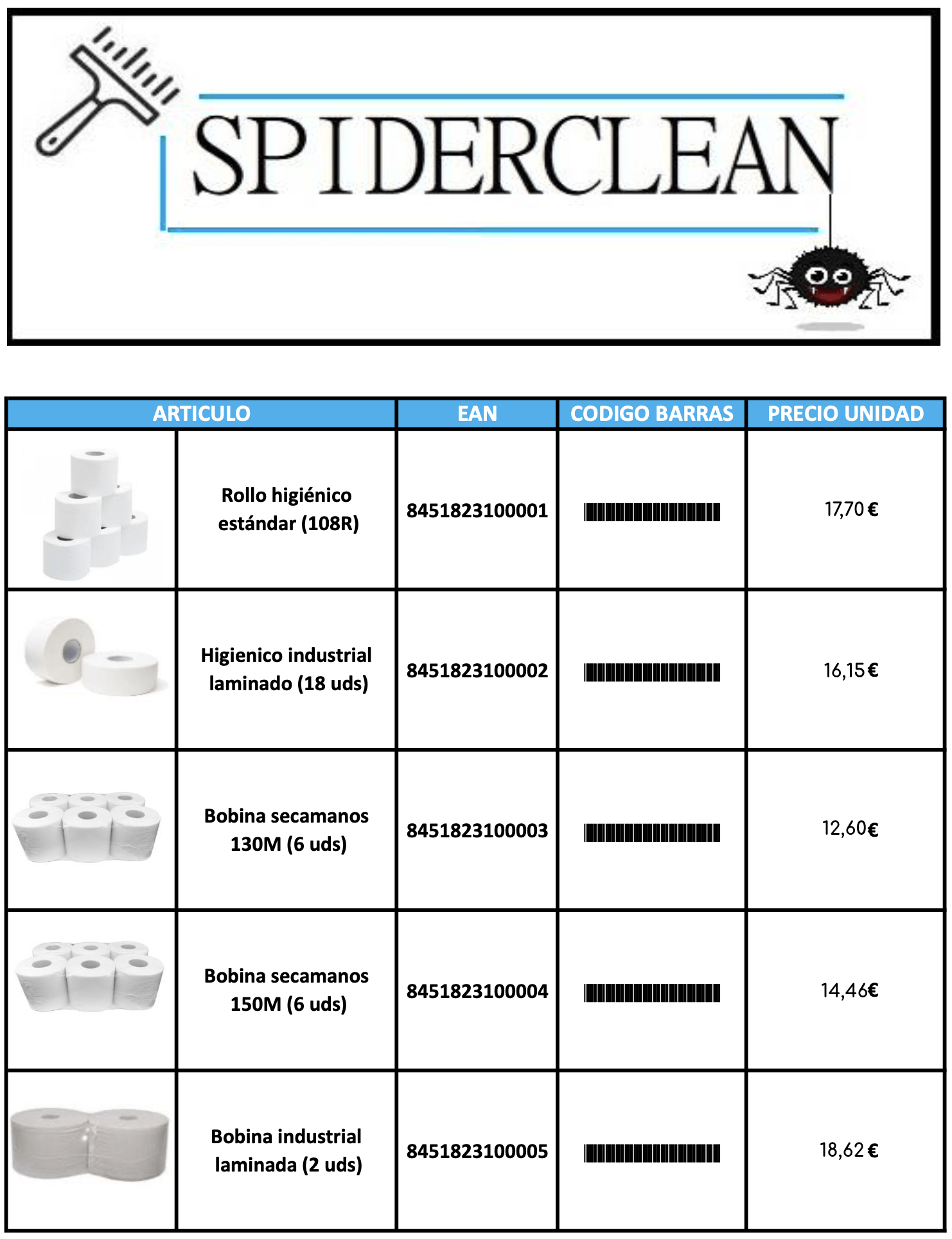 VENTA PRODUCTOS